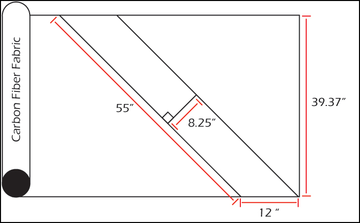 Bias Cut Carbon Fiber Fabric Diagram